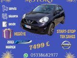 Nissan Marc